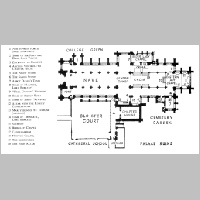 Grundriss aus Pitkin Pictorials.jpg